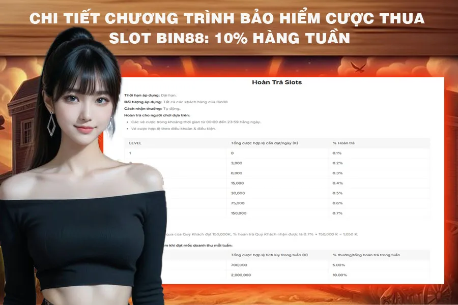 Chi Tiết Chương Trình Bảo Hiểm Cược Thua Slot Bin88
