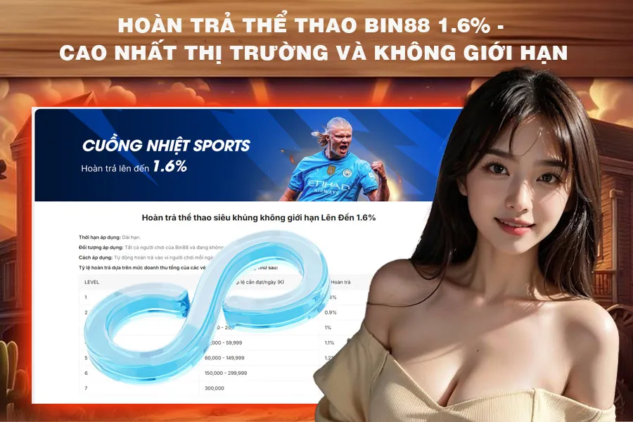 Hoàn Trả Thể Thao Bin88 1.6% - Cao Nhất Thị Trường và Không Giới Hạn